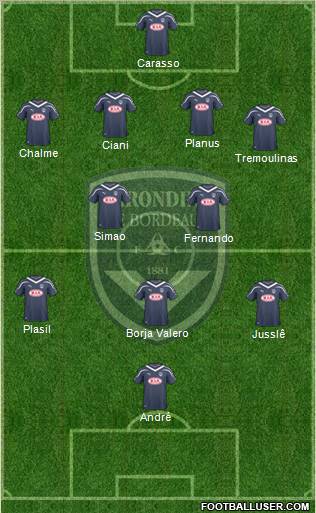 FC Girondins de Bordeaux Formation 2011