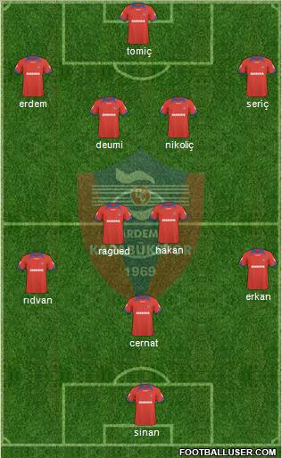 Kardemir Demir-Çelik Karabükspor Formation 2011