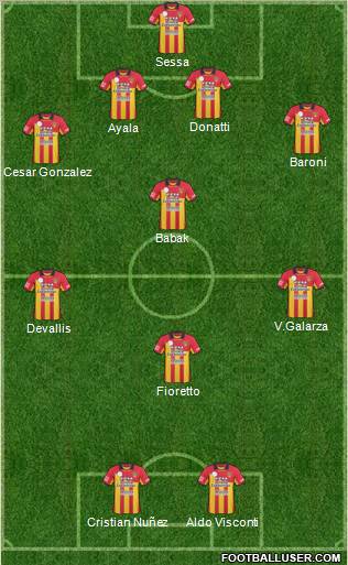 Boca Unidos Formation 2011