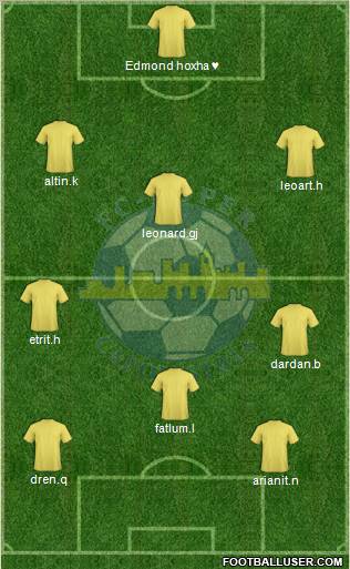 FC Koper Formation 2011