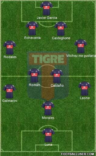 Tigre Formation 2011