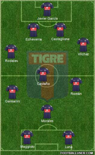 Tigre Formation 2011