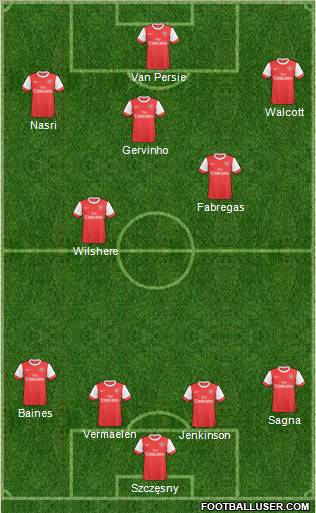 Arsenal Formation 2011