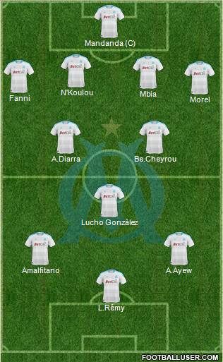 Olympique de Marseille Formation 2011