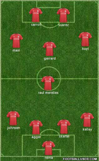 Liverpool Formation 2011