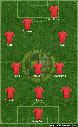 Spain Formation 2011