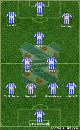 sc Heerenveen Formation 2011