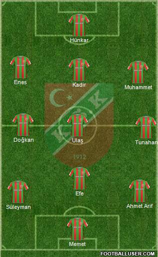 Karsiyaka Formation 2011