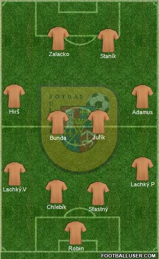 Fotbal Fulnek Formation 2011
