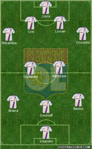 Olympique Lyonnais Formation 2011
