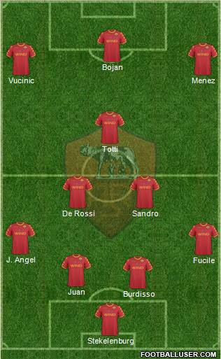AS Roma Formation 2011