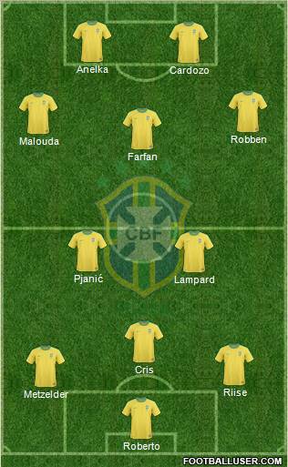 Brazil Formation 2011