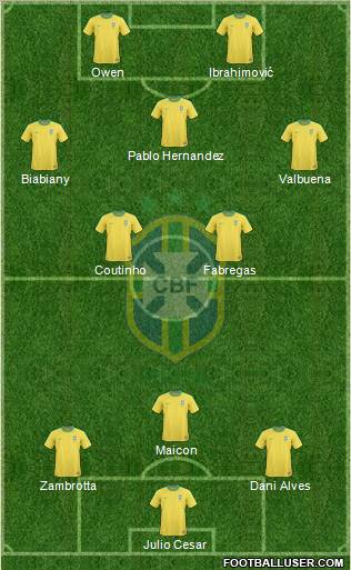 Brazil Formation 2011