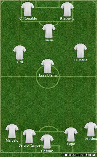 Pro Evolution Soccer Team Formation 2011