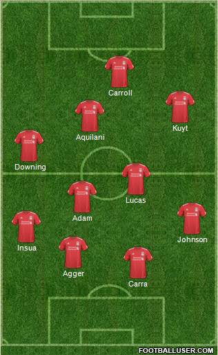 Liverpool Formation 2011