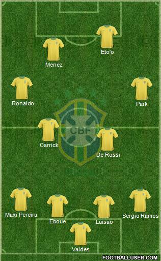 Brazil Formation 2011