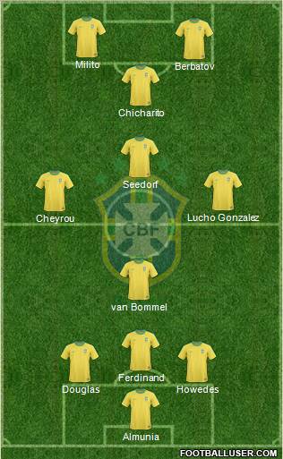 Brazil Formation 2011