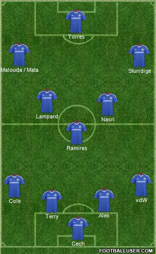 Chelsea Formation 2011