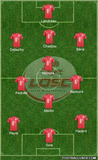 LOSC Lille Métropole Formation 2011