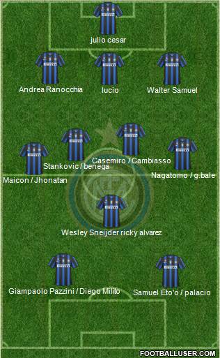 F.C. Internazionale Formation 2011
