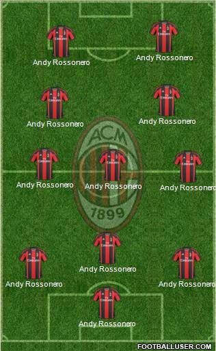 A.C. Milan Formation 2011