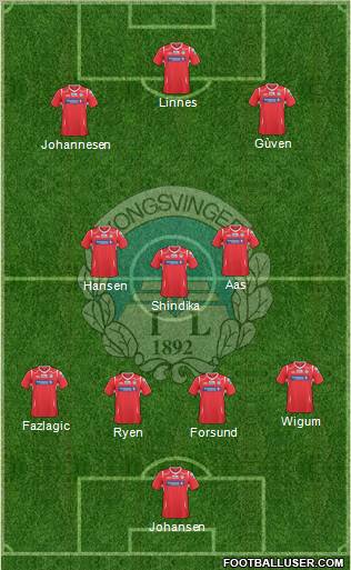 Kongsvinger IL Toppfotball Formation 2011