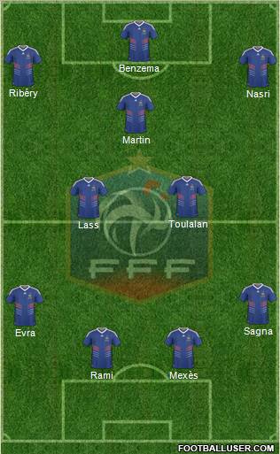 France Formation 2011