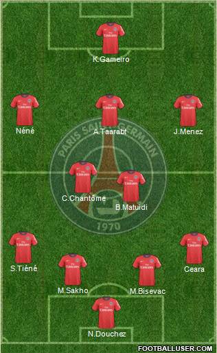 Paris Saint-Germain Formation 2011