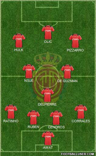 R.C.D. Mallorca S.A.D. Formation 2011