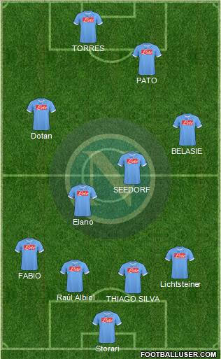 Napoli Formation 2011