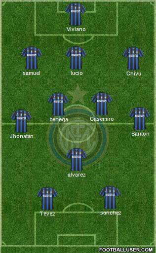 F.C. Internazionale Formation 2011