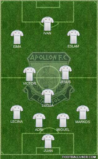 AMO Apollon Limassol football formation