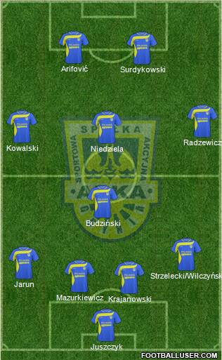 Arka Gdynia Formation 2011