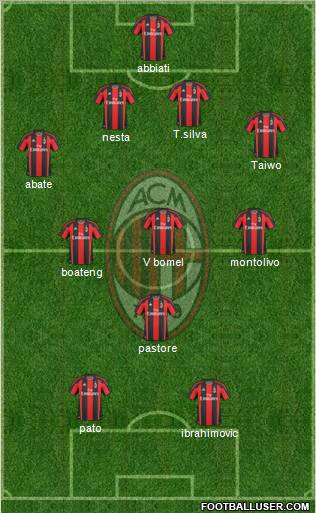 A.C. Milan Formation 2011