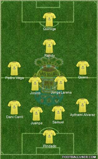 U.D. Las Palmas S.A.D. Formation 2011