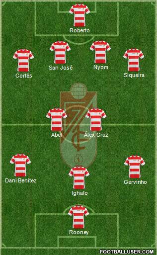 Granada C.F. Formation 2011