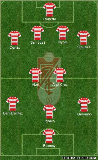 Granada C.F. football formation