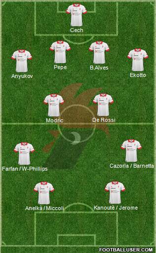 Bari Formation 2011