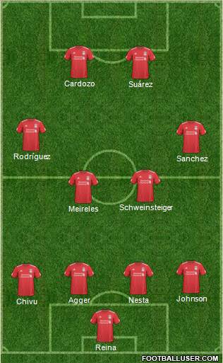 Liverpool Formation 2011