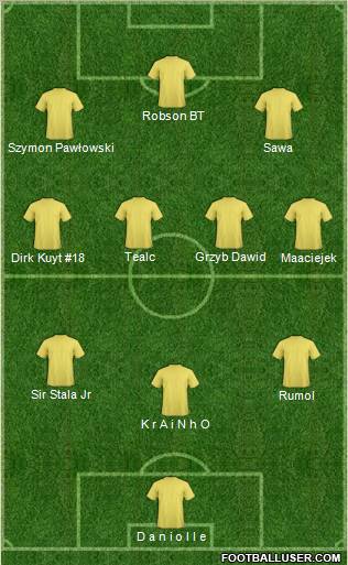 Football Manager Team Formation 2011