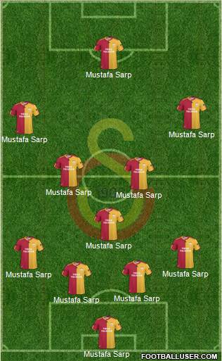 Galatasaray SK Formation 2011