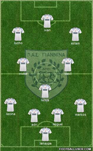 PAS Giannina Formation 2011