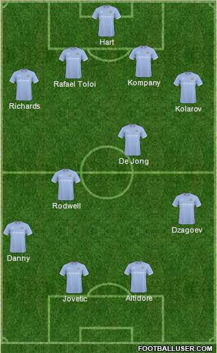Manchester City Formation 2011