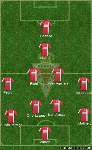 Real Murcia C.F., S.A.D. Formation 2011