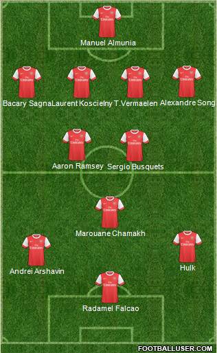 Arsenal Formation 2011