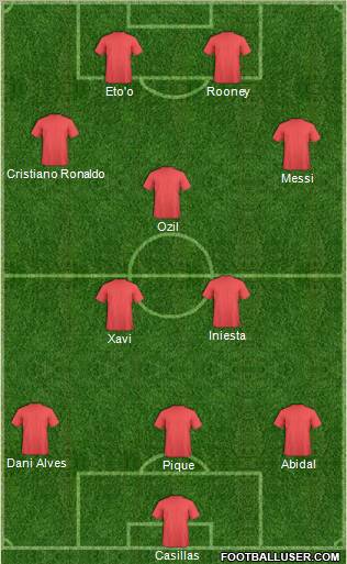 Dream Team Formation 2011