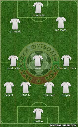 Bulgaria football formation