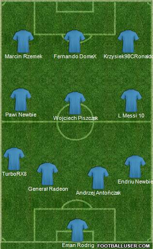 Football Manager Team Formation 2011