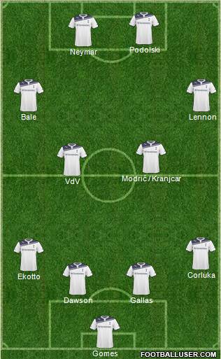 Tottenham Hotspur Formation 2011