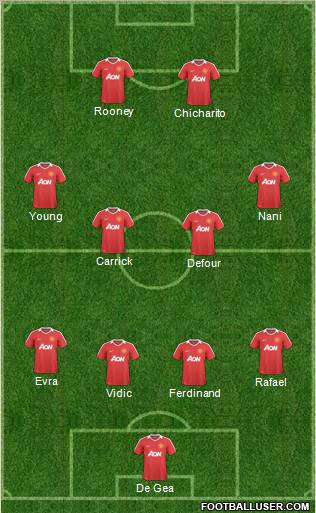 Manchester United Formation 2011